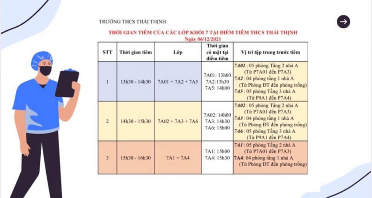 Tiêm Vắc xin khối 78