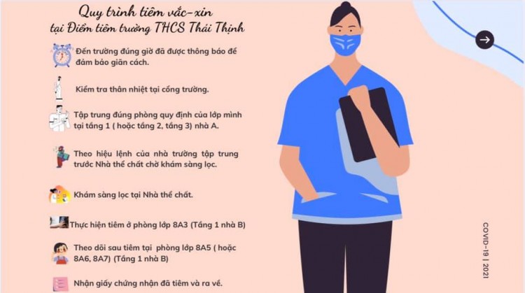 Tiêm Vắc xin khối 78