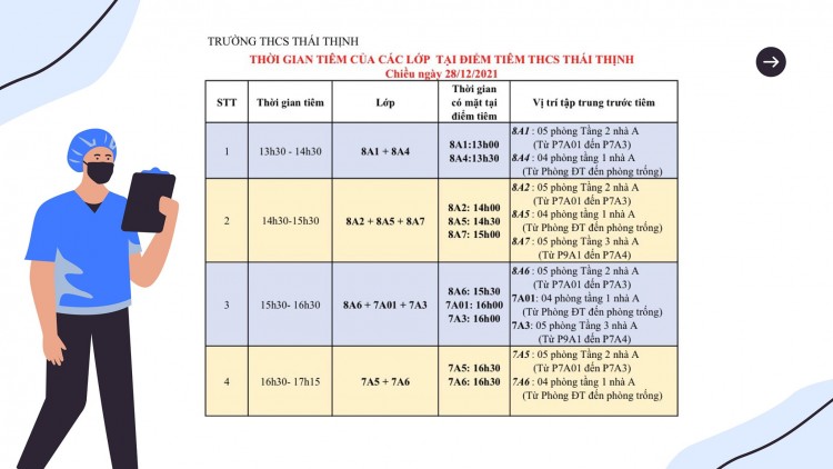 Chúng mình tiêm mũi VẮC-XIN thứ hai đánh bay COVID, sớm được tới trường