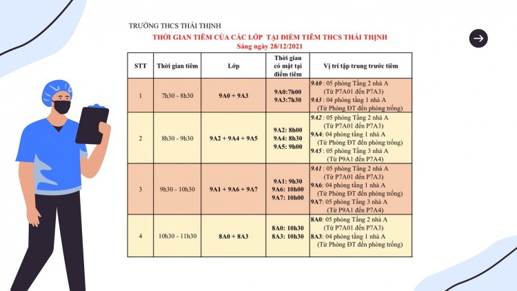 Chúng mình tiêm mũi VẮC-XIN thứ hai đánh bay COVID, sớm được tới trường
