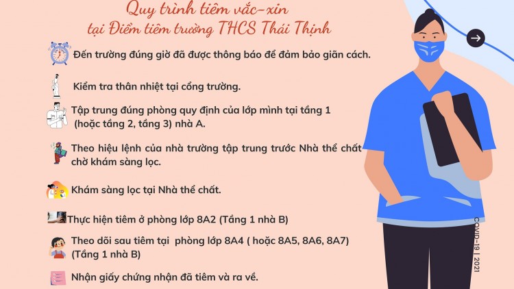 Chúng mình tiêm mũi VẮC-XIN thứ hai đánh bay COVID, sớm được tới trường