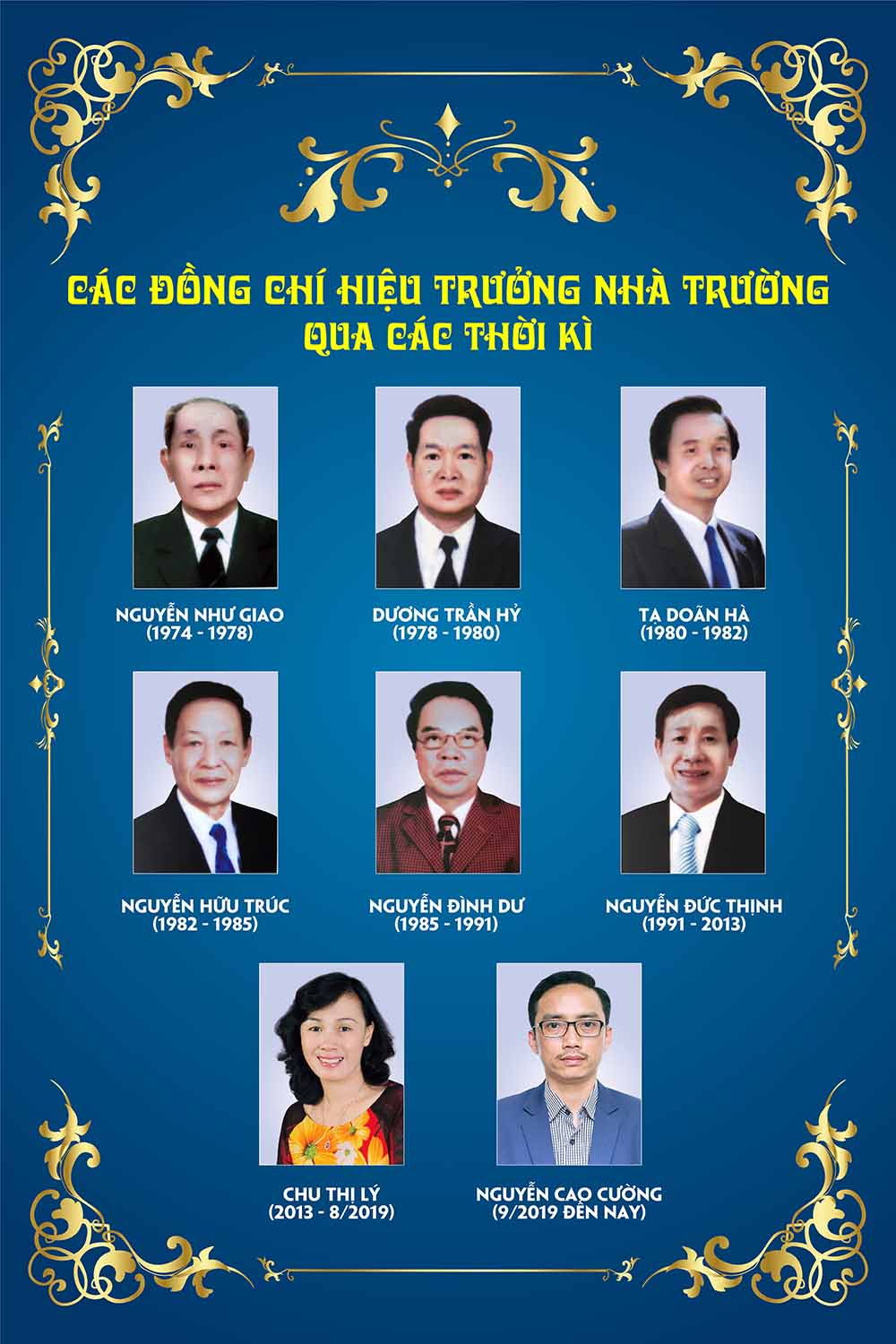 Hiệu trưởng nhà trường qua các thời kỳ