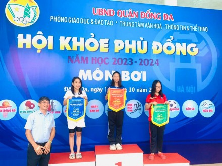 THÀNH TÍCH TDTT CẤP QUẬN