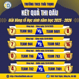 UPDATE NÓNG HỔI VỀ CÁC TRẬN ĐẤU BÓNG RỔ TEAM THÁI THỊNH