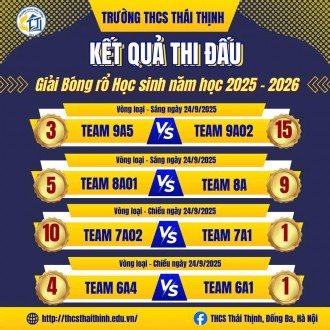 CẬP NHẬT KẾT QUẢ THI ĐẤU NGÀY 24/9 – GIẢI BÓNG RỔ THCS THÁI THỊNH 2025