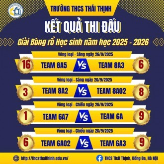 CHÚC MỪNG CÁC ĐỘI BÓNG RỔ ĐÃ THI ĐẤU XUẤT SẮC HÔM NAY!