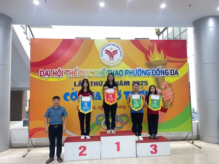 CHÚC MỪNG THÀNH TÍCH ẤN TƯỢNG CỦA HỌC SINH TRƯỜNG THCS THÁI THỊNH TẠI GIẢI CỜ VUA & CỜ TƯỚNG CẤP PHƯỜNG!