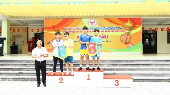 CHÚC MỪNG THÀNH TÍCH MÔN ĐÁ CẦU CỦA HỌC SINH TRƯỜNG THCS THÁI THỊNH!