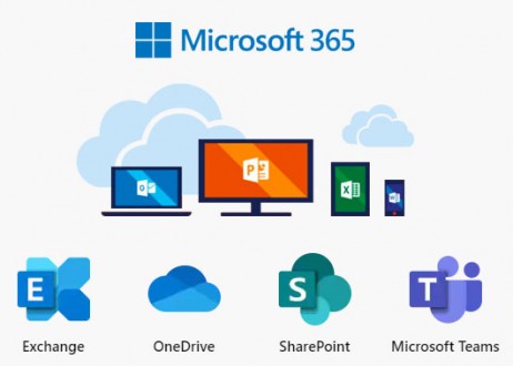 Hướng Dẫn Cập Nhật Thông Tin Bảo Mật Tài Khoản Office 365