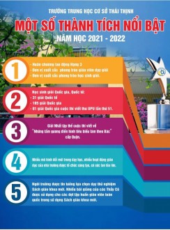 MỘT SỐ THÔNG TIN VỀ NHÀ TRƯỜNG GỬI TỚI CMHS, CÁC CON CHUẨN BỊ VÀO LỚP 6