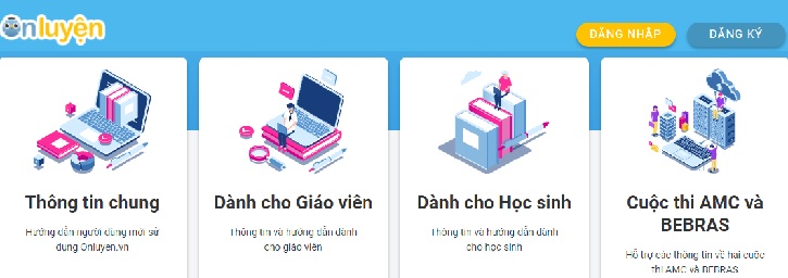 Ôn luyện